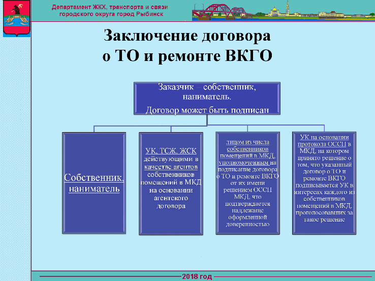Памятка