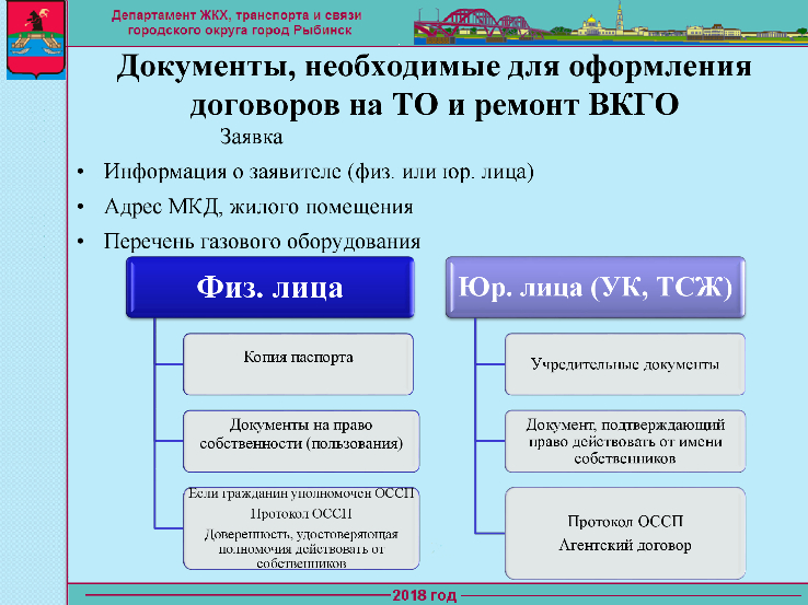 Памятка
