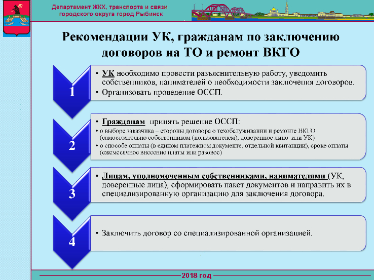 Памятка