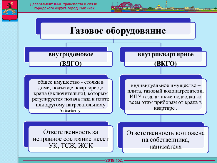 Памятка