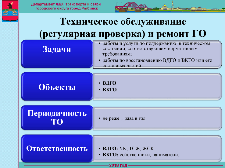 Памятка