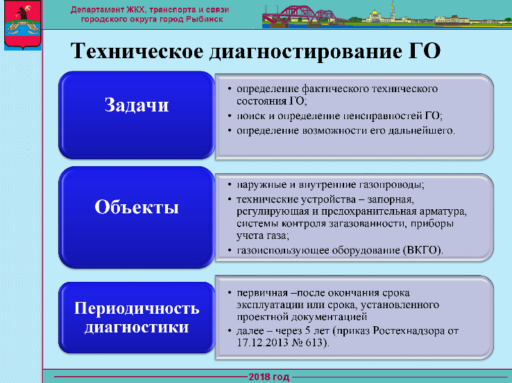 Памятка