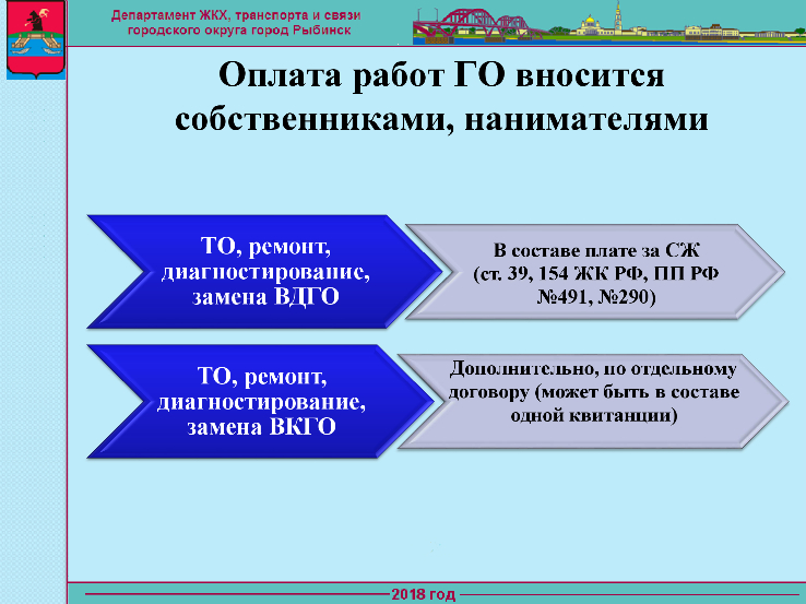 Памятка